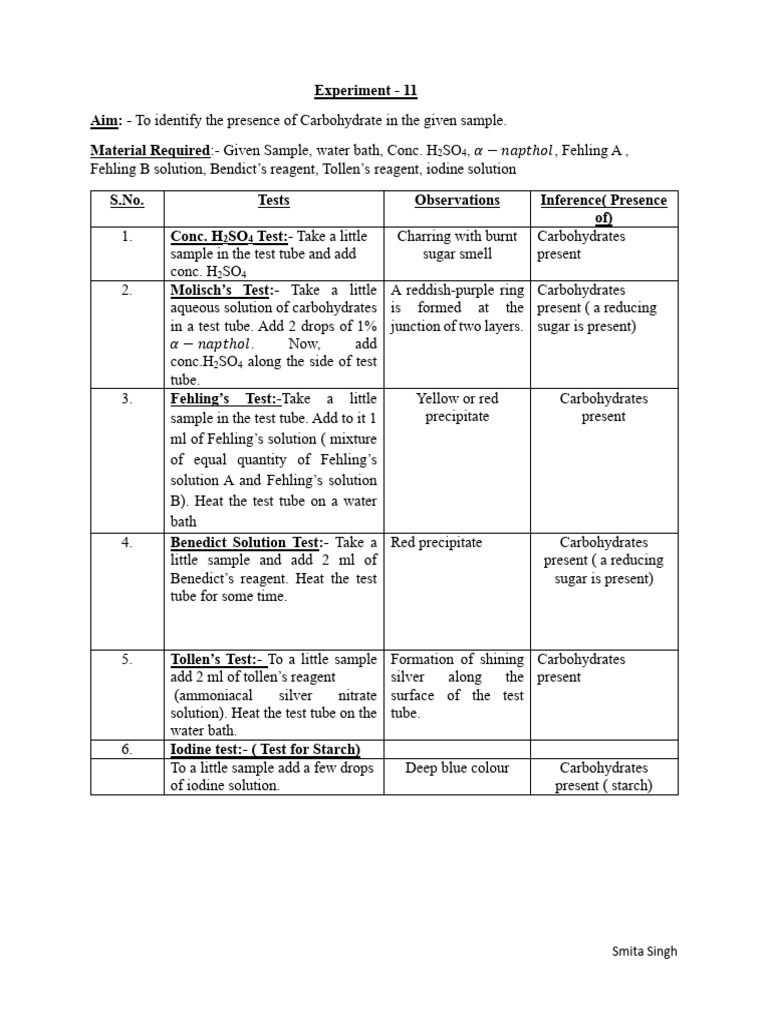 Chemistry Experiment - 11 | PDF