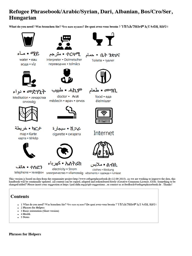 Multilingual Refugee Phrasebook Guide | PDF