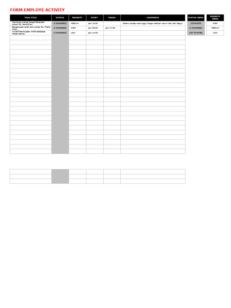 Aktivitas Pekerja dan Status Tugas | PDF