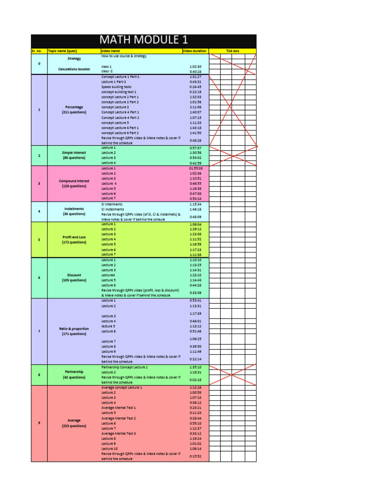 01 How To Use This Course and Math Strategy | PDF | Mathematics