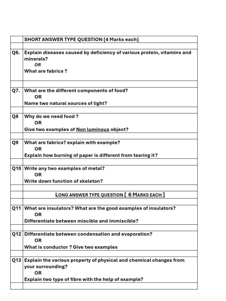 A1 Science | PDF