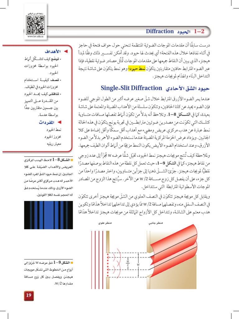 Single Slit Diffraction | PDF
