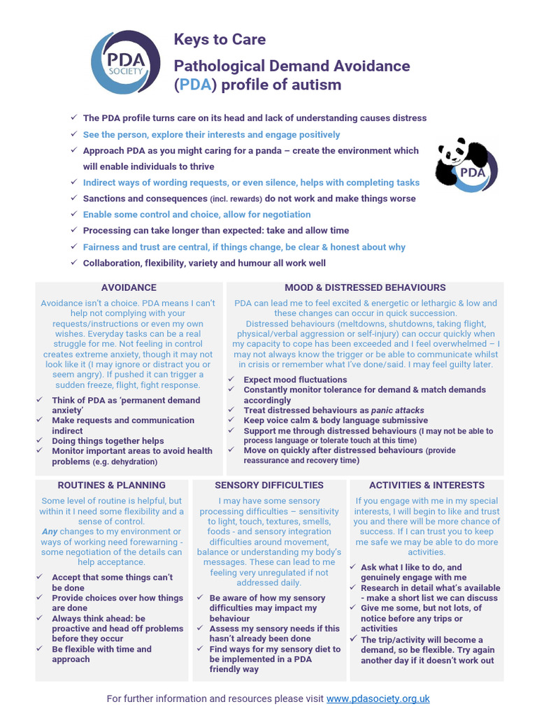 Pathological Demand Avoidance Keys To Care3 | PDF | Psychology ...