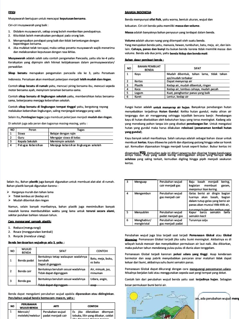 Rangkuman Materi Tema 5 Kelas 3 | PDF