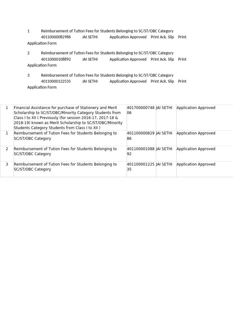 SC/ST/OBC Tuition Fee Reimbursement | PDF