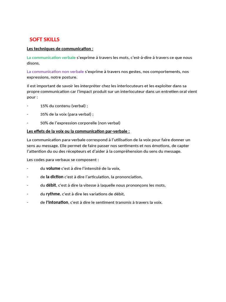 Techniques de communication efficaces | PDF