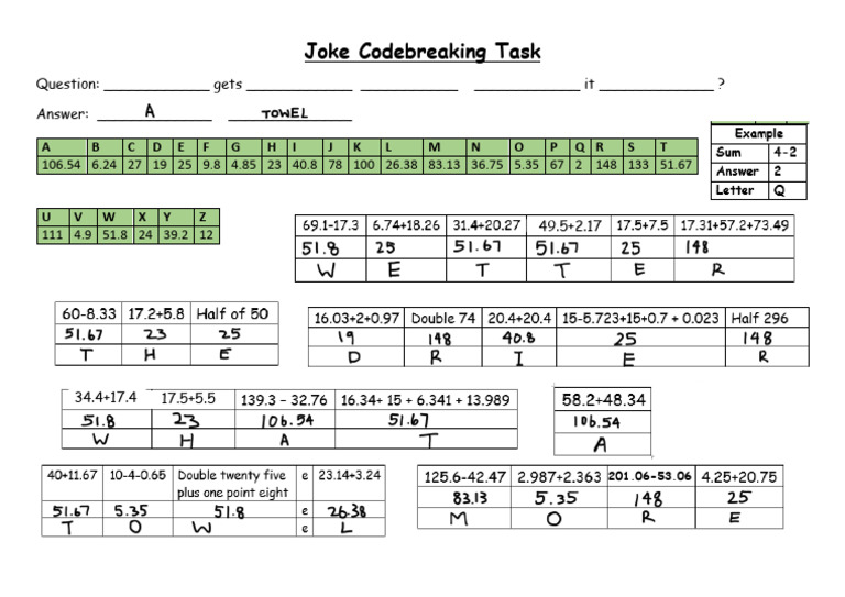 Codebreaking Task - Adding and Subtracting Decimals | PDF