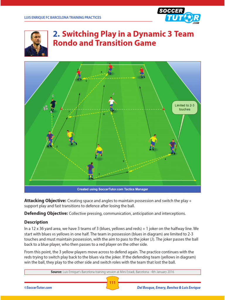 FC Barcelona - 3 Team Rondo Transition Game | PDF