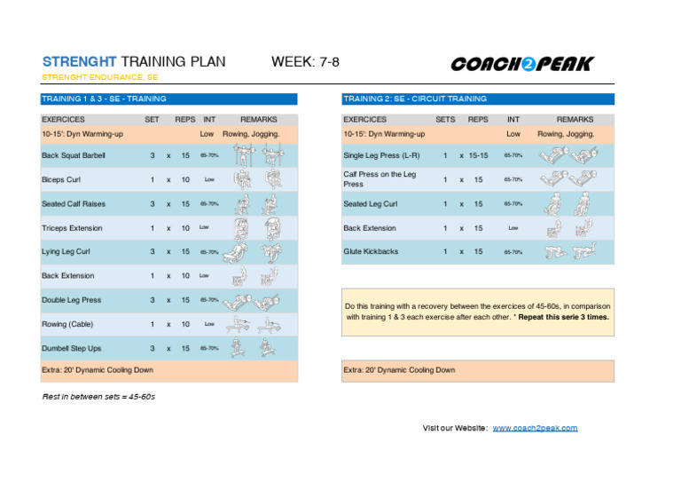Strenght Trainingplan SE W7 8 | PDF