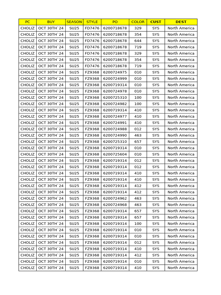 Seasonal Product Codes Overview | PDF | Nike | Shoe