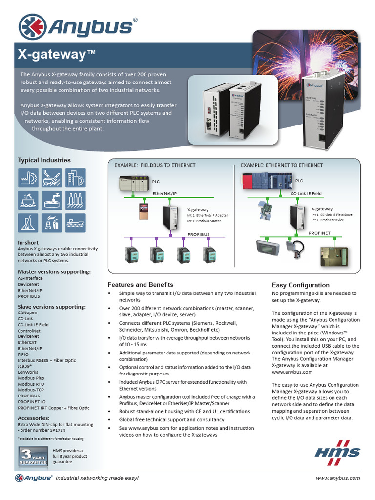 X Gateway | PDF | Computer Network | Network Protocols