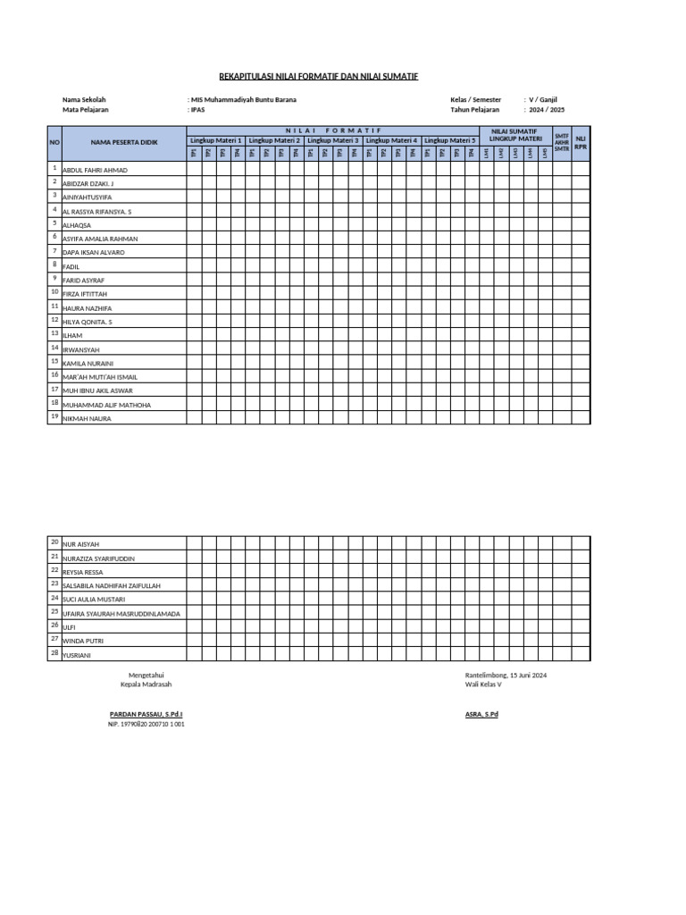 format-penilaian-kelas-v-pdf