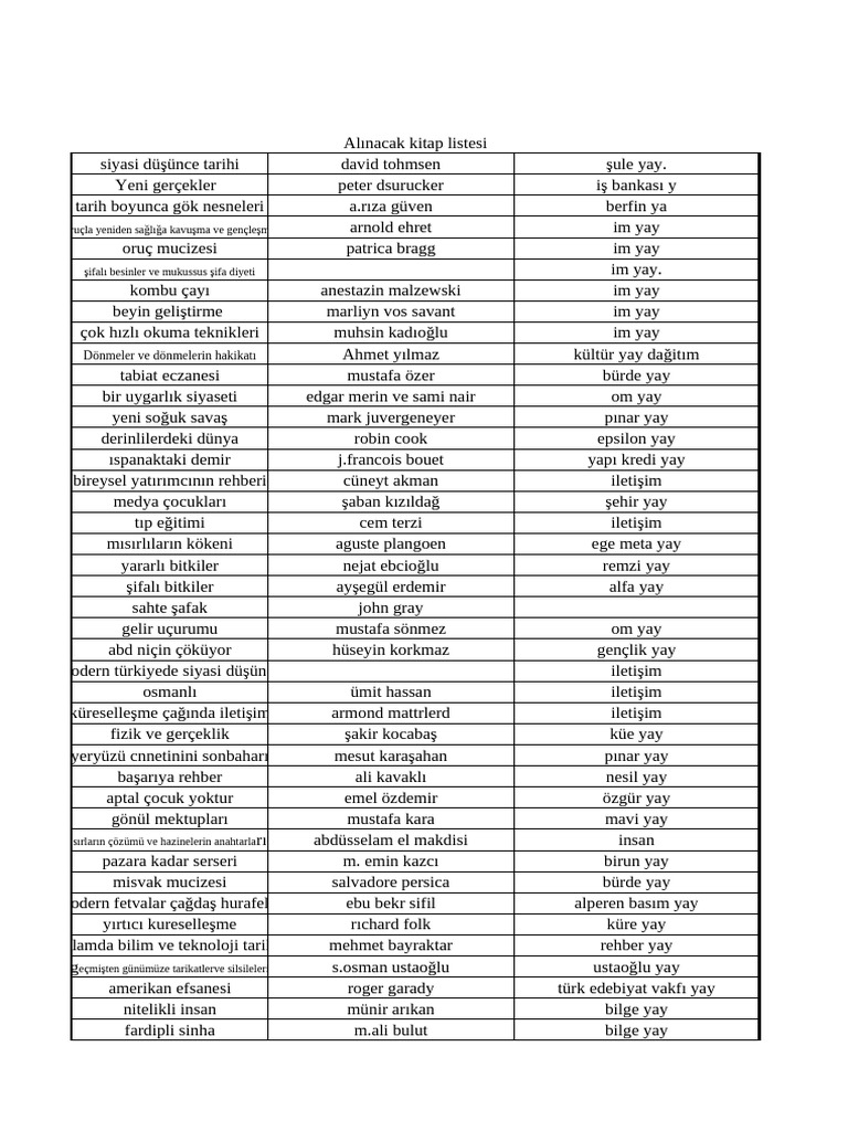 Alınacak Kitap Listesi Pdf