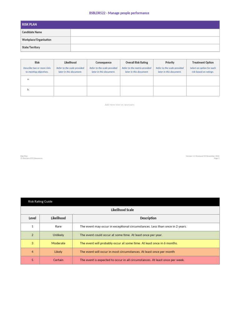 BSBLDR522 Risk Plan Template | PDF | Risk