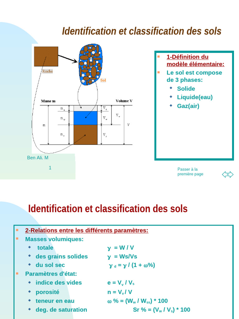 Identification et classification des sols | PDF | Matériaux ...