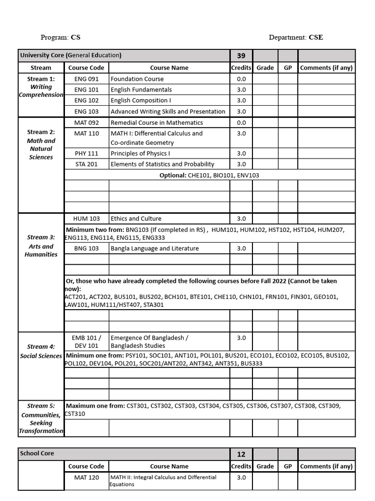 Cse Program Course Structure Overview Pdf Mathematics