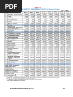 BIR Benchmark Rates 2024-2025 | PDF | Trade | Service Industries