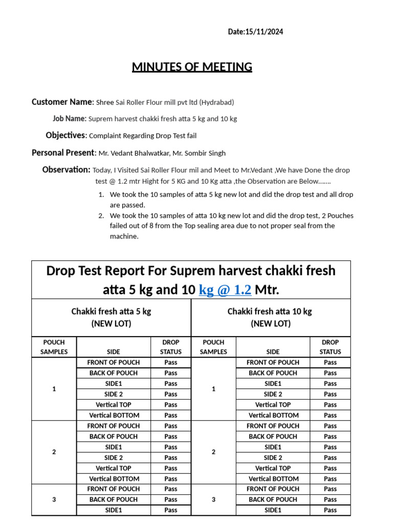 Drop Test Results for Suprem Harvest Atta | PDF