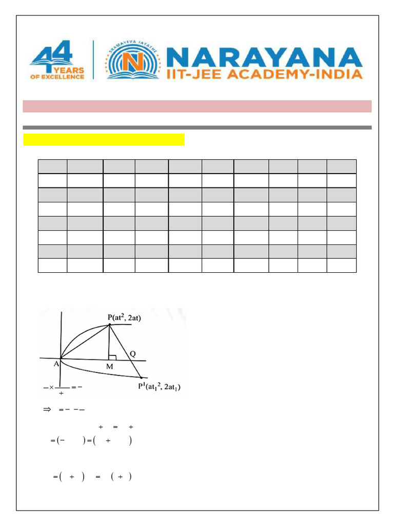Toppers Mathematics Assignment Questions | PDF | Perpendicular ...