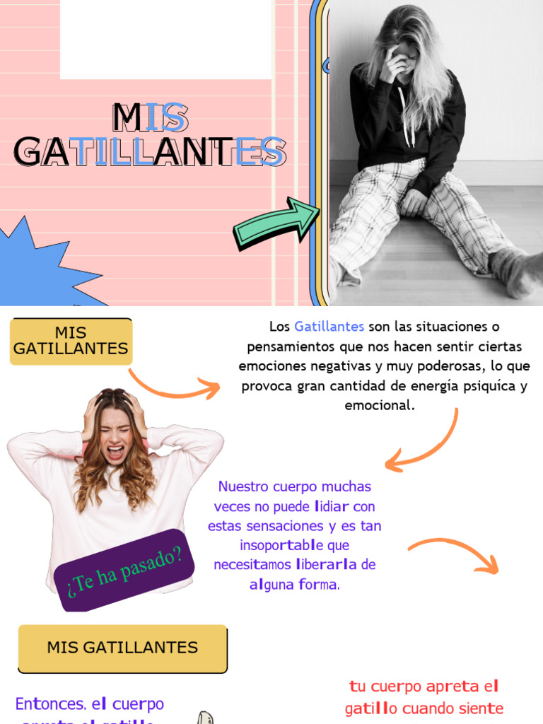Actividad Mis Gatillantes | PDF