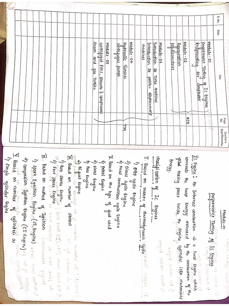 TFE Notes | PDF