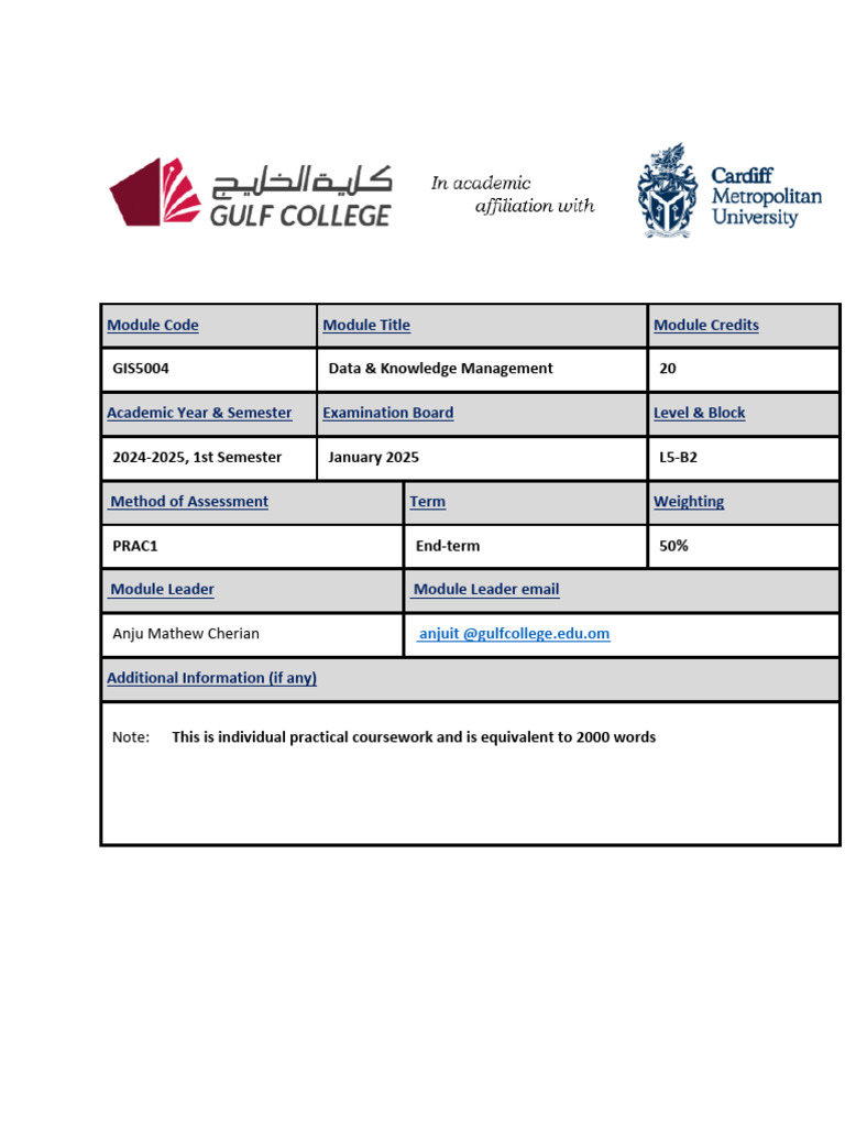 PRAC1 Student Copy - Assignment 2 | PDF | Knowledge | Thought