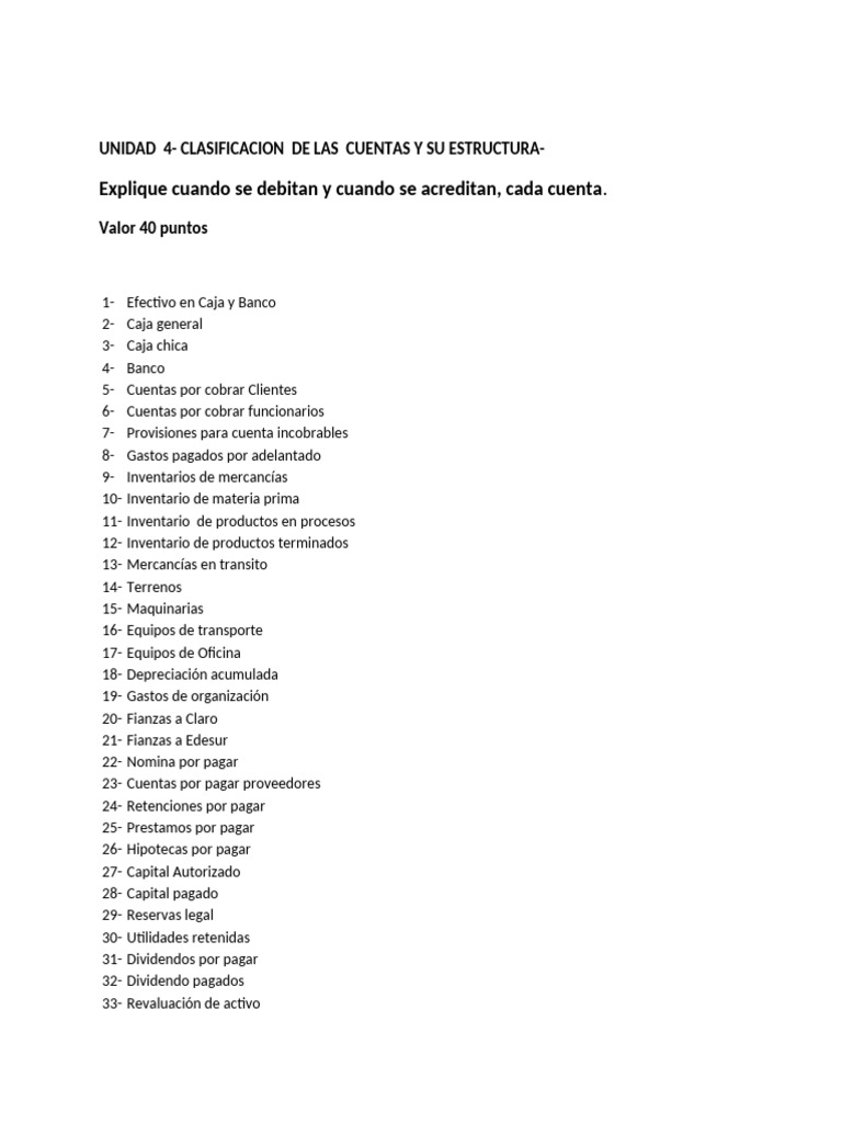 Clasificación y Estructura de Cuentas Contables | PDF | Tarjeta de ...