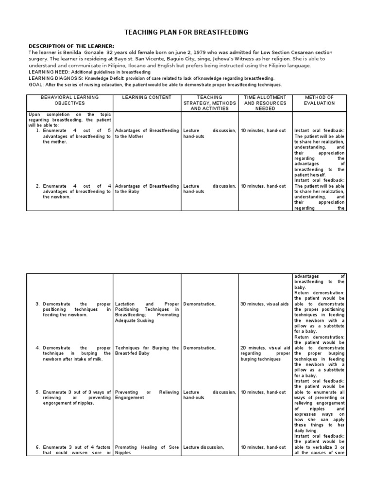 Teaching Plan Breastfeeding Breast Milk