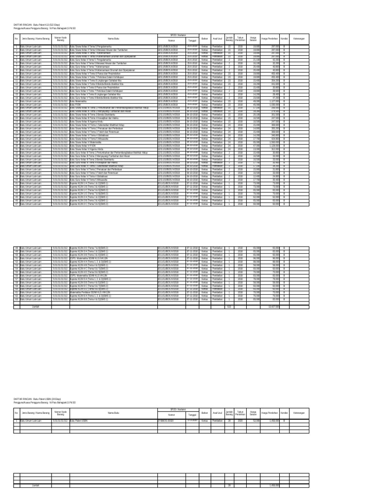 Rincian BUKU Eka | PDF