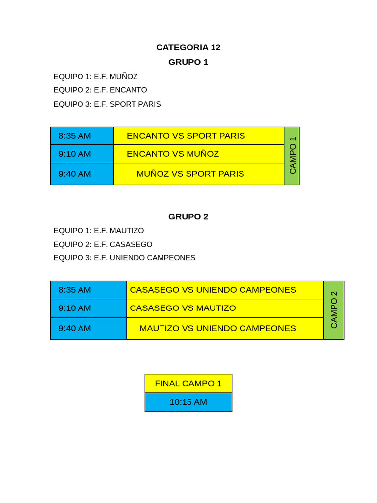 Categoria 12 | PDF