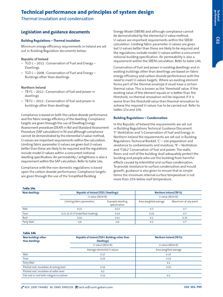 Building Regulations on Thermal Insulation | PDF | Building Insulation ...