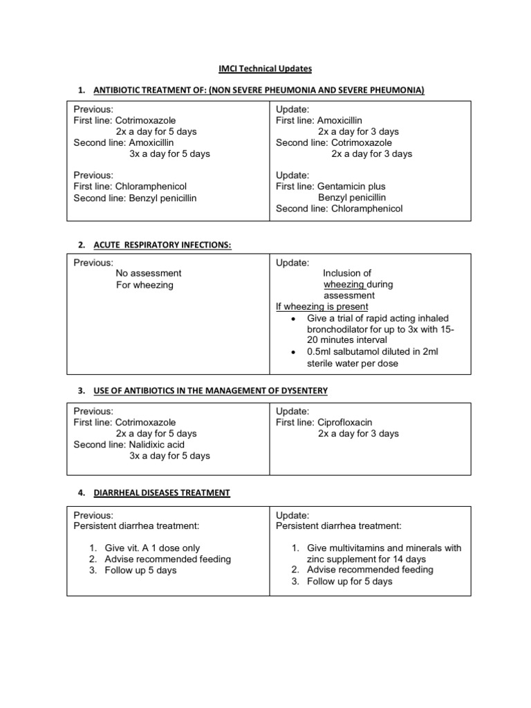 IMCI Technical Updates | PDF