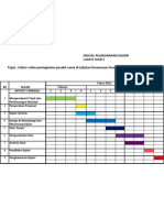 Ghantt Chart