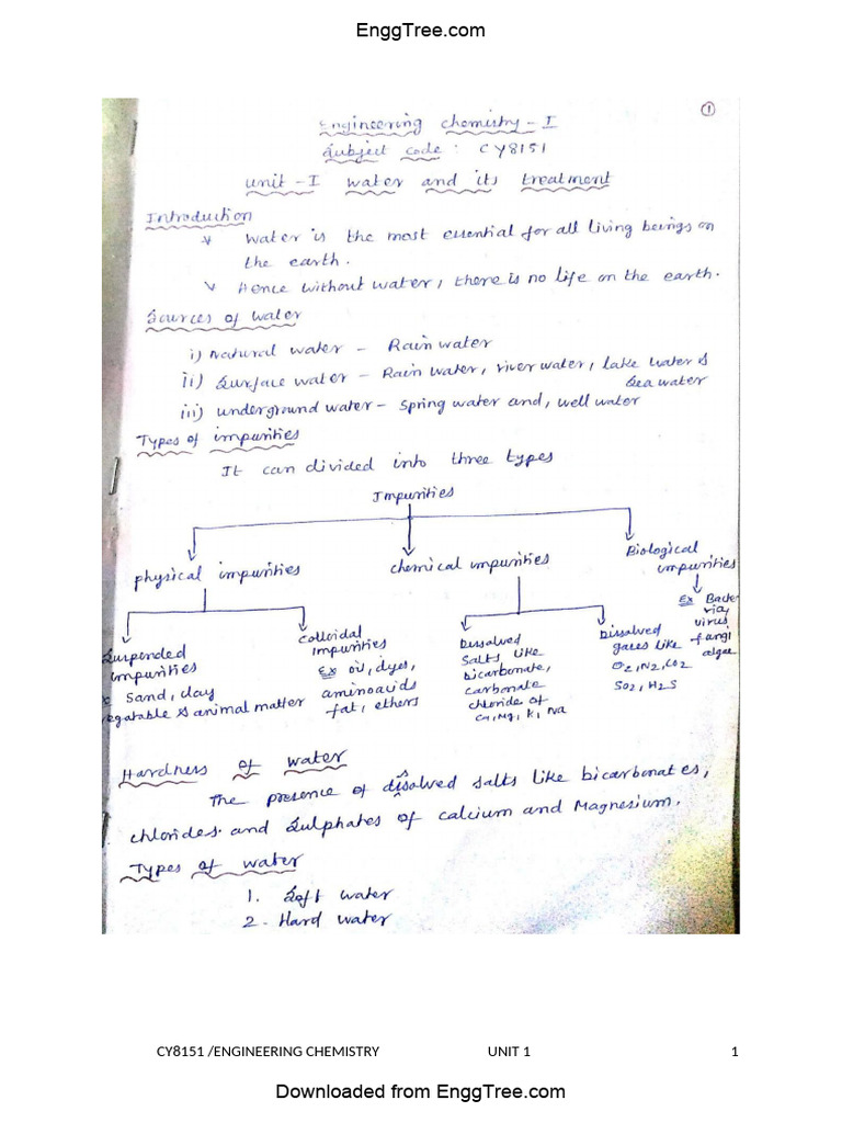Engineering Chemistry Notes CY8151 | PDF