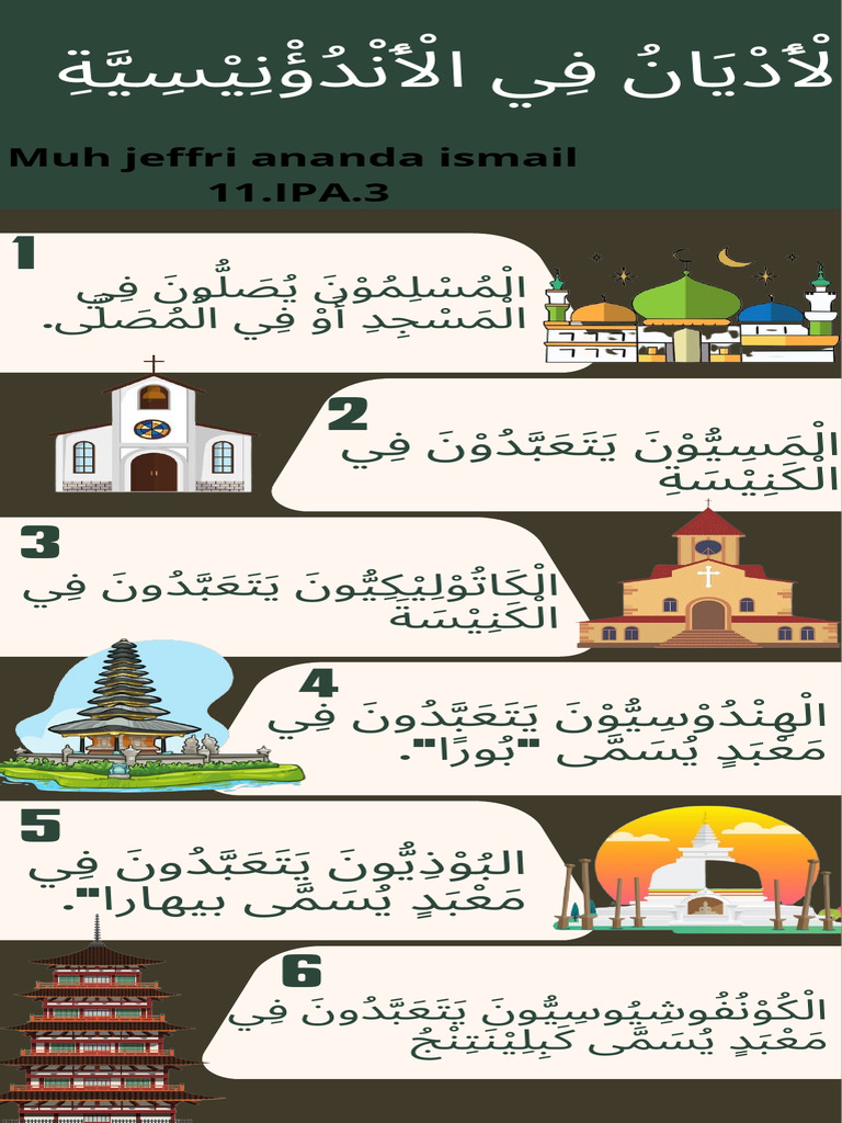 Infografis Cara Melestarikan Budaya Indonesia Ilustrasi Hijau Kelam PDF
