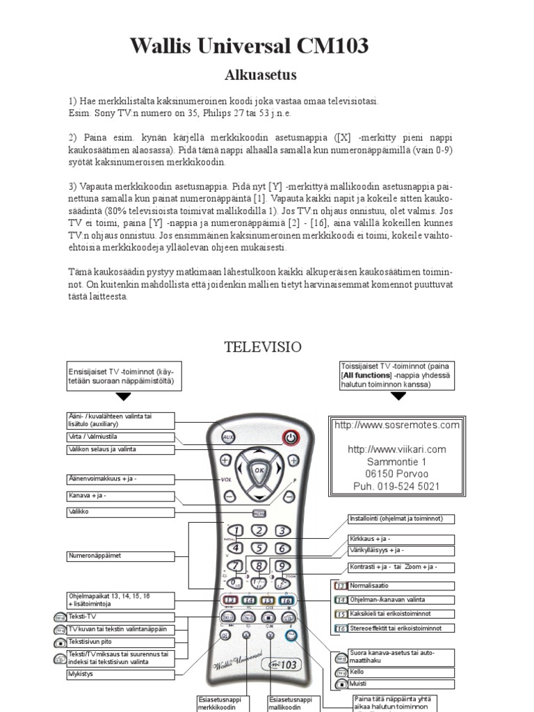 Wallis Universal CM103 | PDF