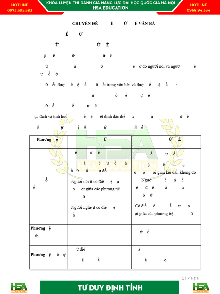 Chuyn 10 - Kin THC VN BN | PDF