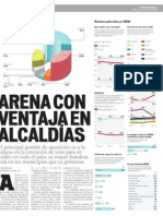 Arena Con Ventaja en Alcaldías LPG Datos Enero 2012.
