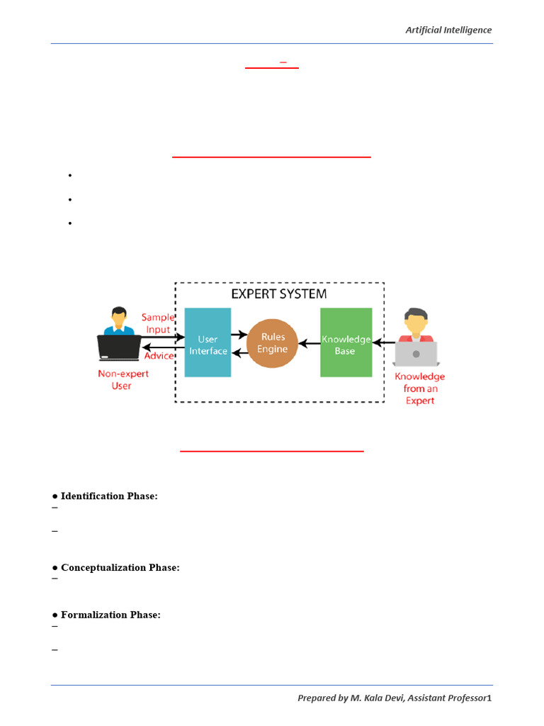 Overview of Expert Systems in AI | PDF | Artificial Intelligence ...