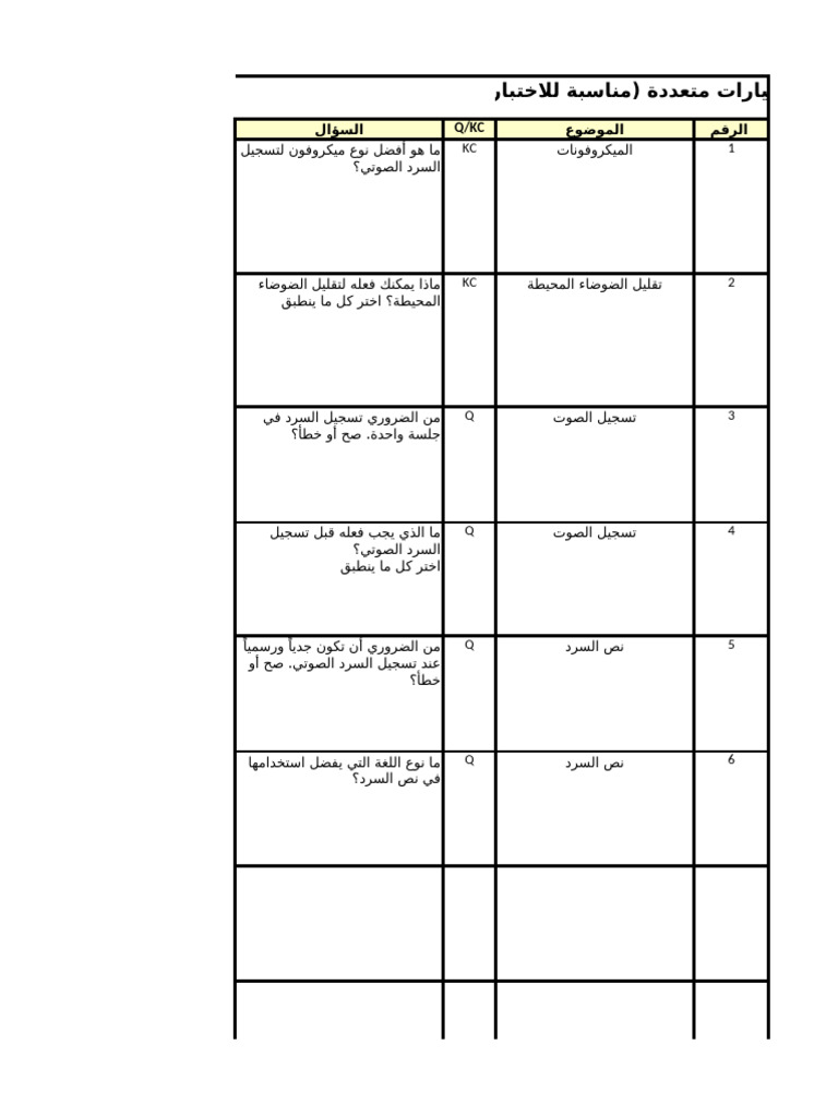 Day 02 Script Quiz and Knowledge Check Questions - AR | PDF