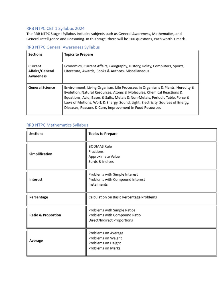 RRB NTPC CBT 1 Syllabus 2024 | PDF | Equations | Ratio