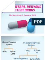 Print Pharma Cns Drugs