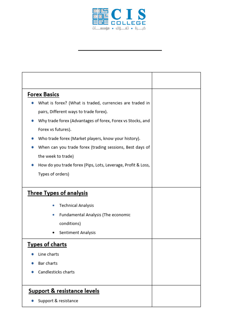 Forex | PDF