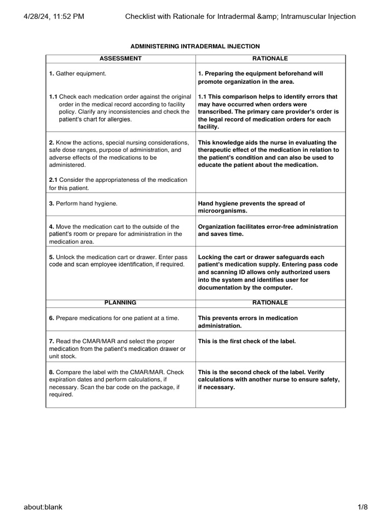 Checklist With Rationale For Intradermal & Intramuscular Injection ...