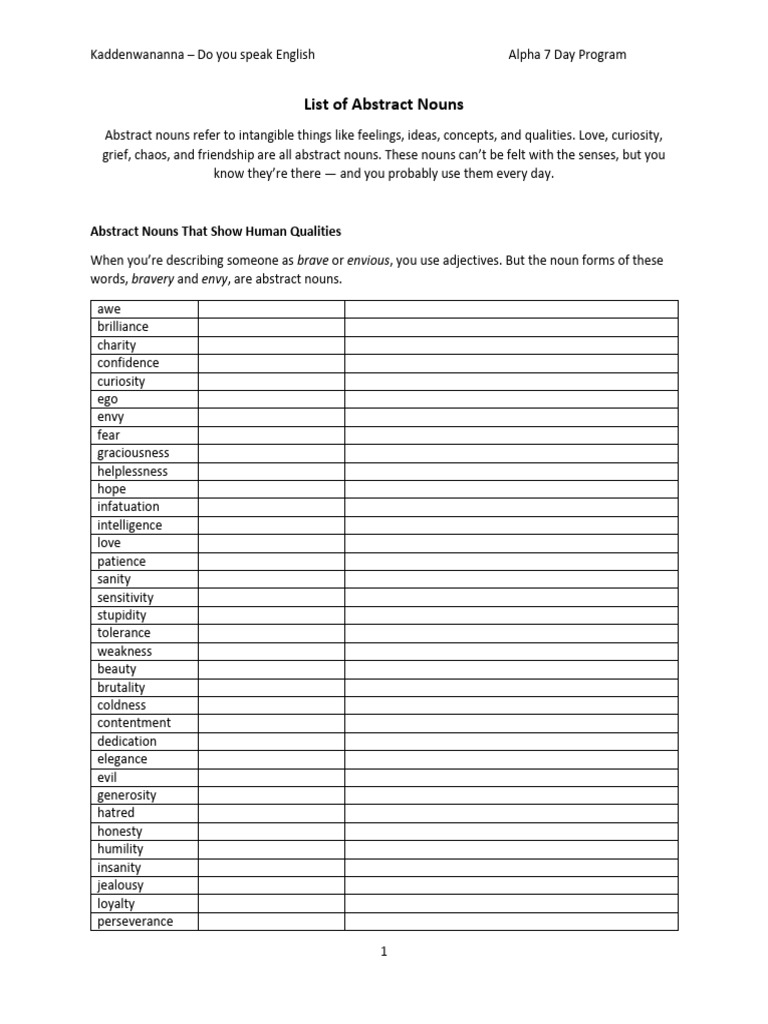 Abstract Nouns List Pdf Courage Envy