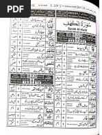 2nd Year Computer Full Book PB | PDF