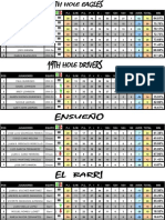 Equipos Liga 15 Jornada