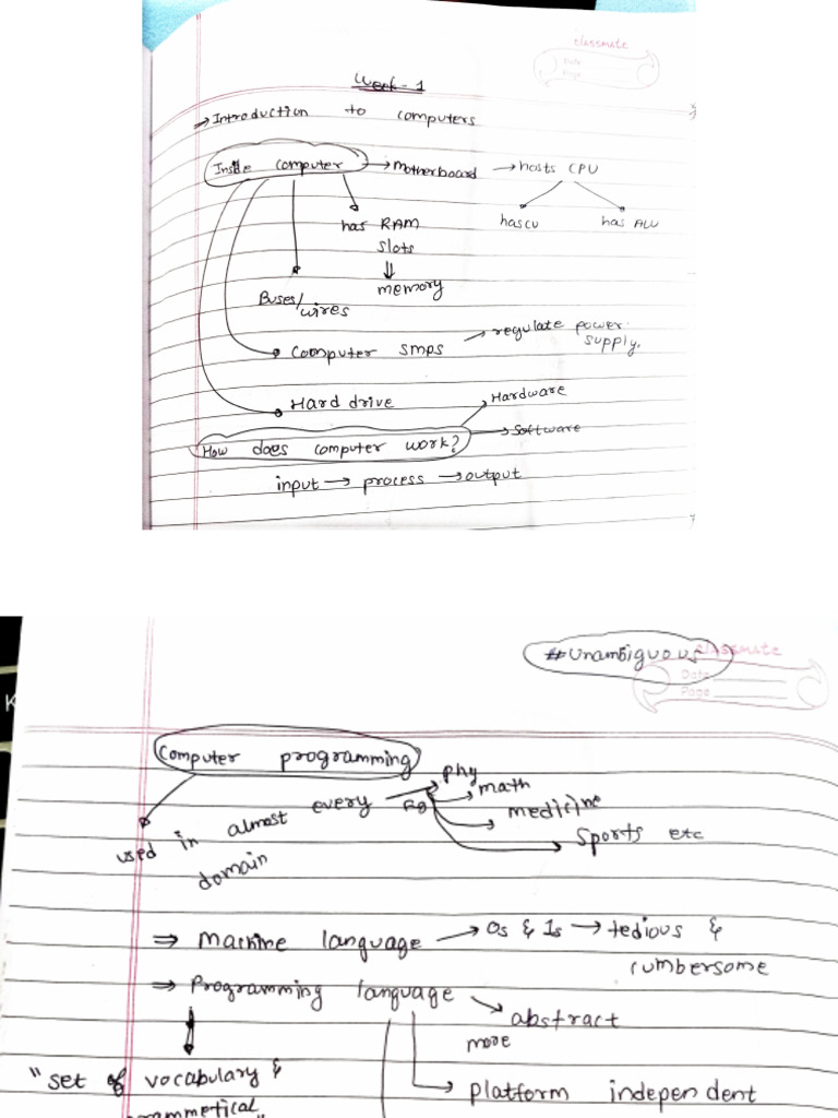 Itp Week 1 Notes | PDF