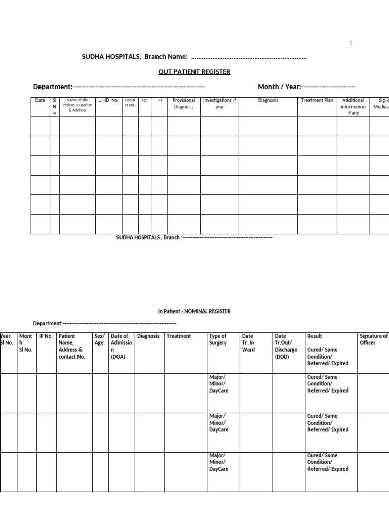 Hospital OPD and IPD Register Formats | PDF | Medicine | Health Care