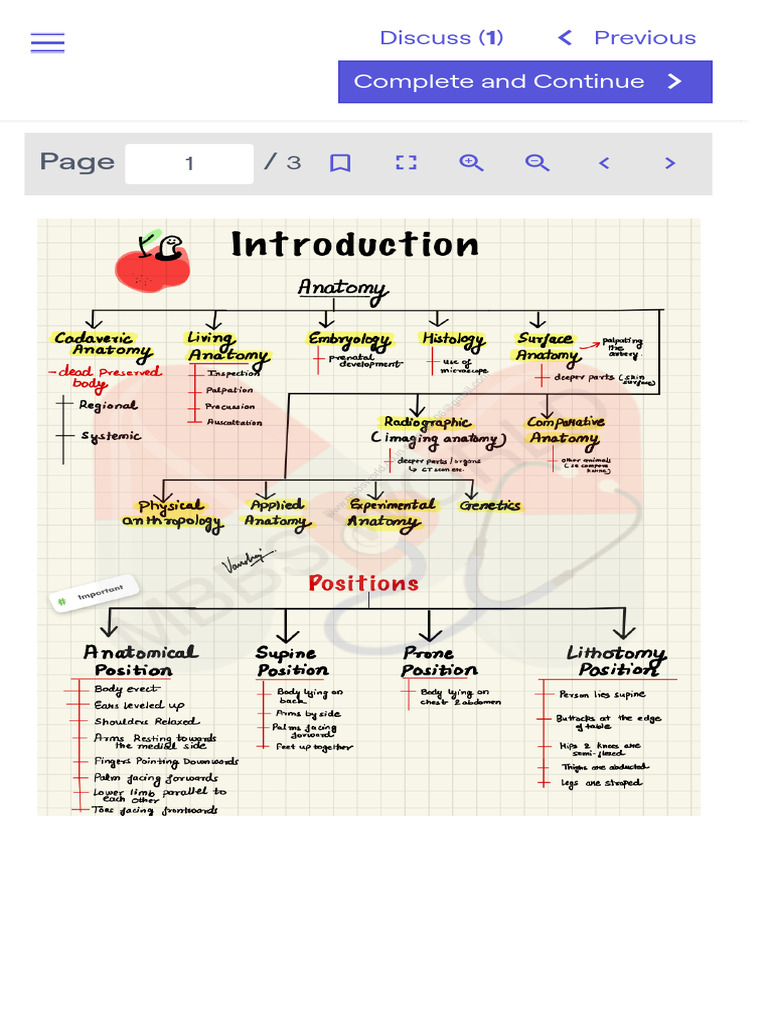 GENERAL ANATOMY SHORT NOTES visual data 3